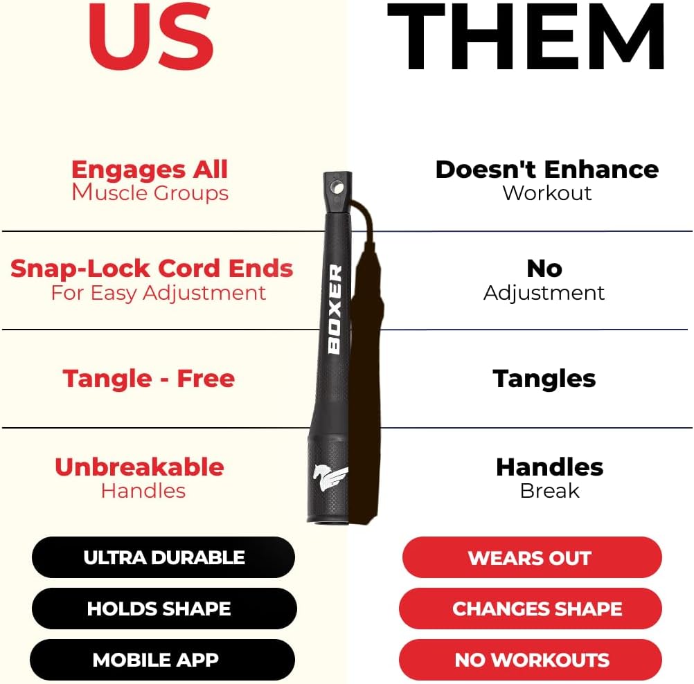 EliteSRS 10 Foot Outdoor Rated 5Mm Pvc, Boxer Jump Rope 3.0 with Smooth Action Polymer Handles and Ergonomic Slip-Resistant Dimpled Grips - Image 4