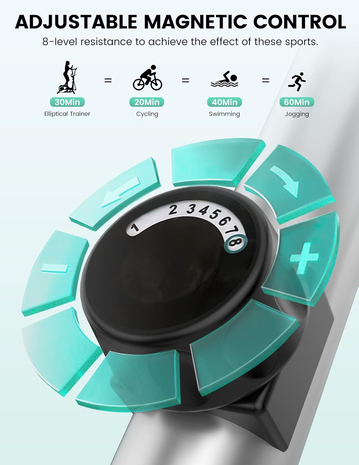 THERUN Elliptical Machine for Home, Magnetic Hyper-Quiet Compact Elliptical Exercise Machine w/ 8 Levels Adjustable Resistance, 6KG Flywheel, Pulse Sensor, LCD Monitor, Bottle Holder - Image 5