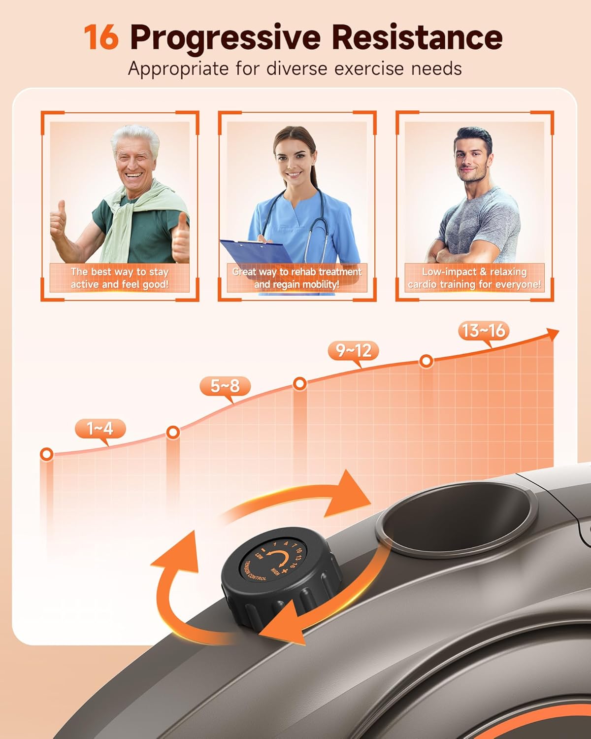 Niceday Recumbent Exercise Bike, Recumbent Bike for Home, Recumbent Stationary Bike 400LBS Weight Capacity, Magnetic Recumbent Bike with Smart APP, LCD Monitor, Heart Rate Handle - Image 4