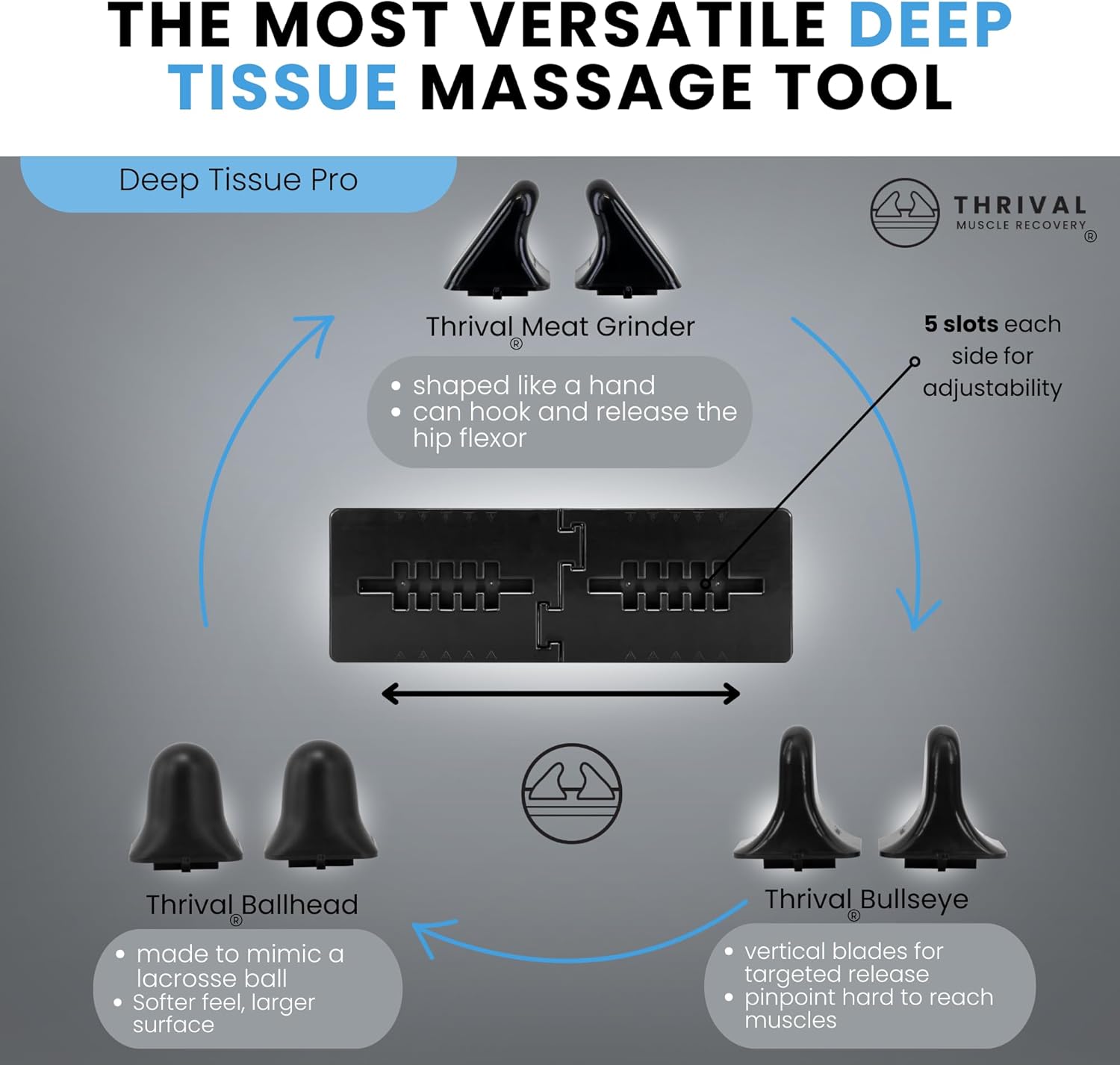 Thrival Deep Tissue Pro - Fully Adjustable Psoas Muscle Release Tool for Hip Flexor, Back, Glute, Iliacus, and Neck Pain - Trigger Point and Myofascial Release Tool – Carbon Black - Image 4